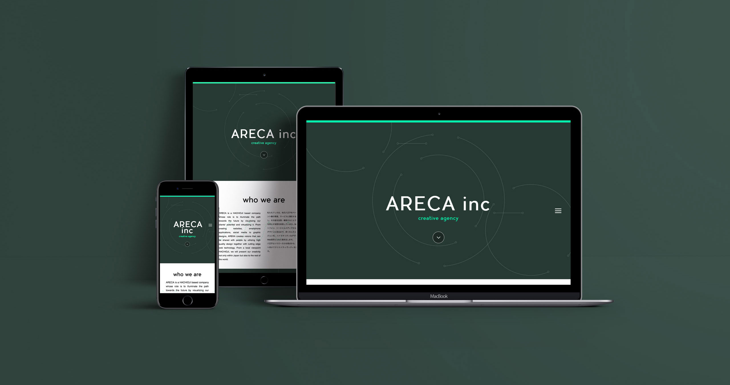 ARECA INC.